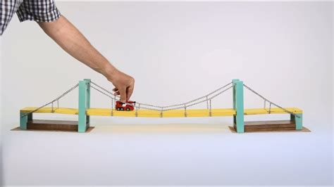 4. Suspension Bridges - YouTube