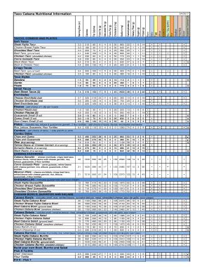 Taco Cabana Nutrition Facts - Fill Online, Printable, Fillable, Blank ...