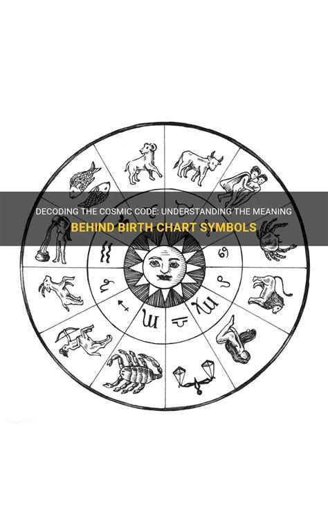 Decoding The Cosmic Code: Understanding The Meaning Behind Birth Chart Symbols | ShunSpirit