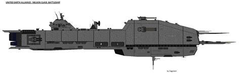 Nelson class - Battleship by zagoreni010 on DeviantArt