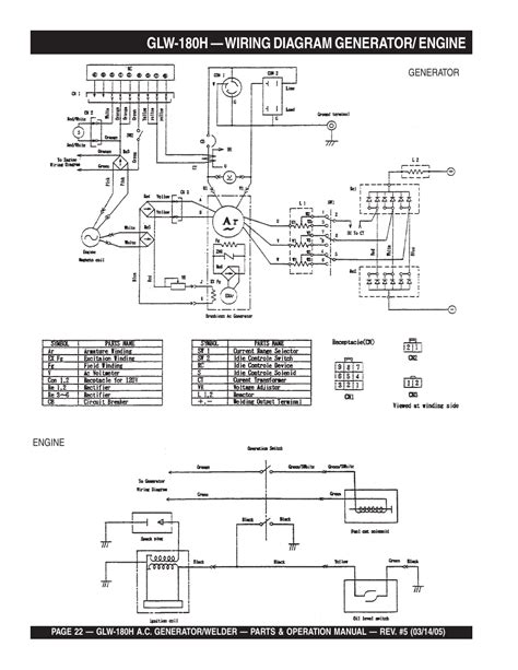 Stamford Generator Wiring Diagram