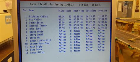 DTM Round 2 2023 | SlotForum