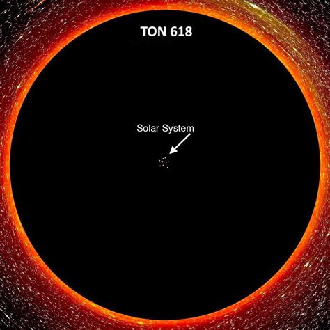 science issues on Twitter: "Over 10 Billion Light-Years From Earth, The Largest Black Hole Ever ...