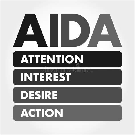 AIDA Attention Interest Desire Action Concept Stock Vector - Illustration of awareness ...