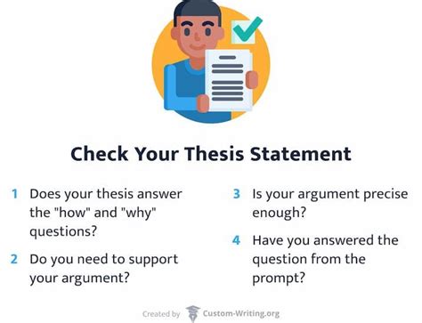 Free Analytical Thesis Statement Generator: Quick & Convenient