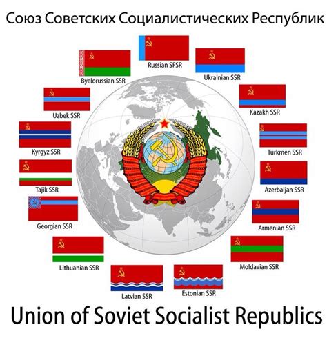 All of the Soviet Socialist Republics | Всемирная история, Исторические ...