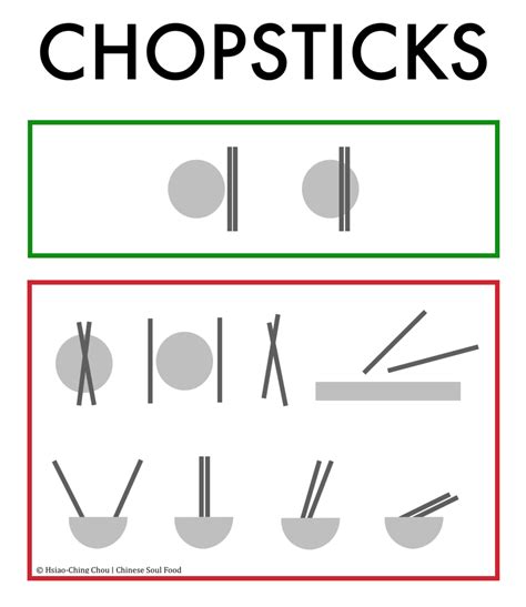 8 Ways NOT to Use Chopsticks — Chinese Soul Food