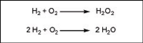 Hydrogen Oxygen Water Equation