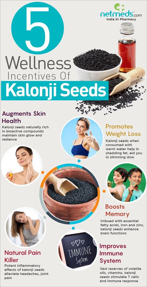 Amazing Health Benefits of Kalonji Seeds and Oil