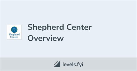 Shepherd Center Careers | Levels.fyi