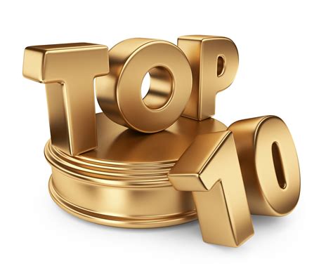 Top 10 most read mortgage broker stories this week – 21/10/2022