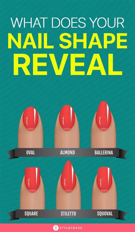 What Does Your Nail Shape Say About You | Nail shape, You nailed it, Nails