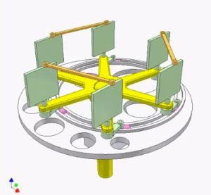 Understand Mechanical Linkages with Animations | Make: