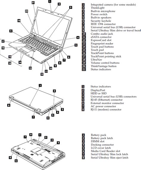 33 Label Laptop Parts - Labels Design Ideas 2020