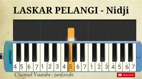 not pianika laskar pelangi - nidji Acordes - Chordify