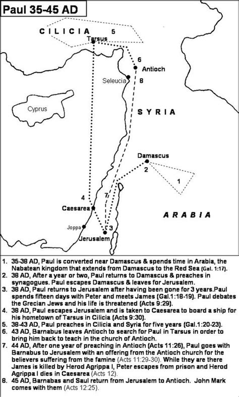 Paul Goes to Damascus - Acts 9-12 | Bible mapping, Bible study help ...