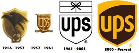 UPS Shield Logo