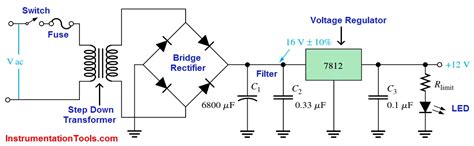 Basics of Voltage Regulator - Inst Tools