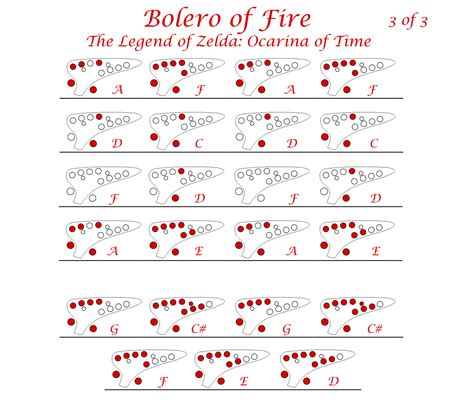 “Bolero of Fire” (Fire Temple) - Koji Kondo The... - Easy Ocarina Tabs!