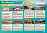 Geography Posters | Geography Charts for the Classroom | Education Charts – Page 2 – Bright ...