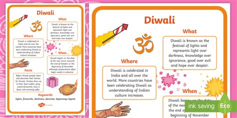 Diwali Where When What Poster (teacher made)