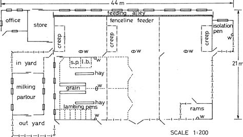 Sheep House Plans