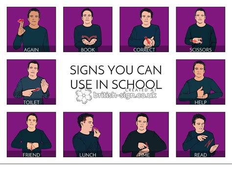 School Signs - British Sign Language (BSL) English Sign Language, Sign Language For Kids, Sign ...