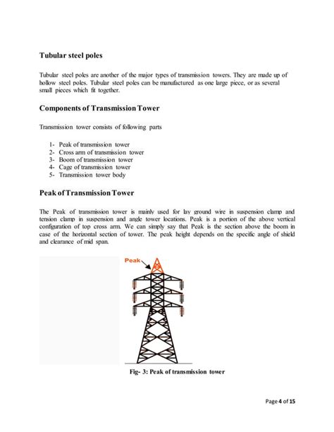 Design of Transmission Tower