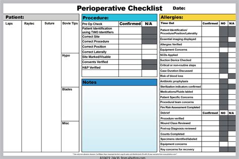 Surgery & Procedural Checklists