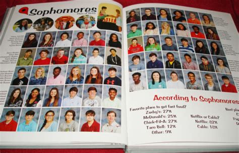 2016 Yearbook From Munford High School in Munford, Alabama! | eBay