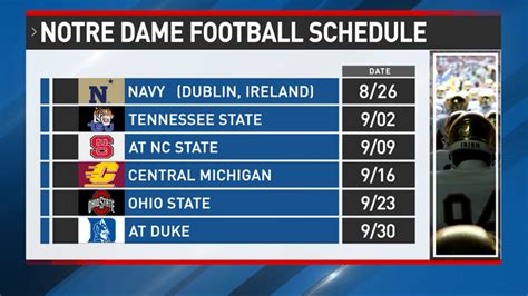 Notre Dame 2023 Football schedule is set | WSBT