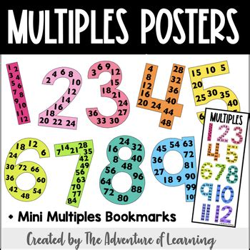 Multiples Posters by The Adventure of Learning | TPT