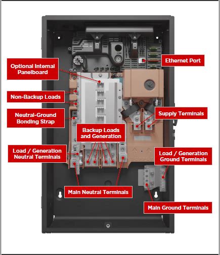 Tesla Powerwall Circuit Diagram