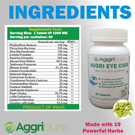 Best Medicine For Eyesight Improvement