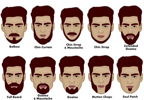 17 Best images about Draw Beards / Moustaches / Facial Hair / Body Hair on Pinterest | Long ...