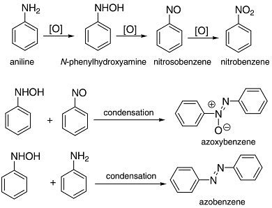 Aniline: Structure, Properties, Reactions and Uses