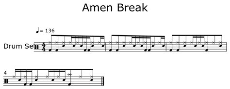 Amen Break - Sheet music for Drum Set