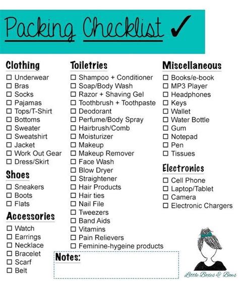 Long Weekend Packing Checklist | Travel packing checklist, Packing tips for travel, Packing list ...