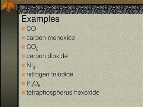 Naming Polyatomic Ions and Acids - ppt download