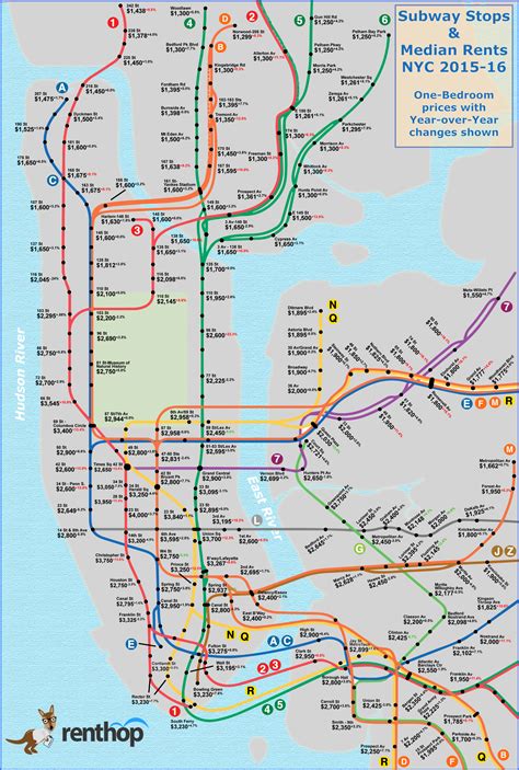 Check Out This Map That Shows Which Subway Station Is Closest to Cheapest Apartments in NYC ...