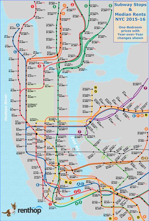 Check Out This Map That Shows Which Subway Station Is Closest to Cheapest Apartments in NYC ...