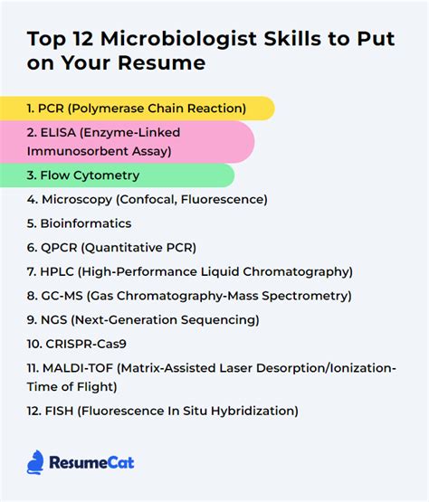 Top 12 Microbiologist Skills to Put on Your Resume