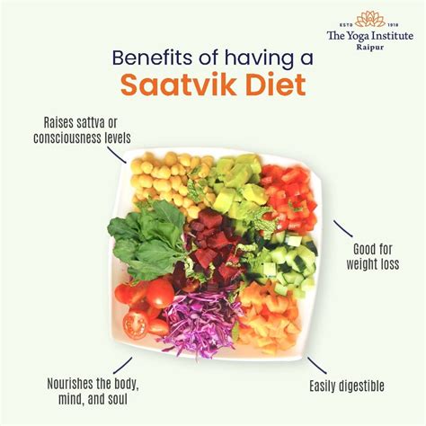 Saatvik diet benefits en 2024