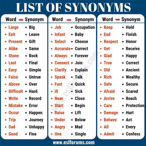 List Of Synonyms For Grade 5