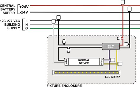 Exit Sign With Emergency Lights Wiring Diagram | Shelly Lighting