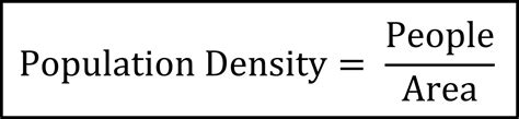 Population Density