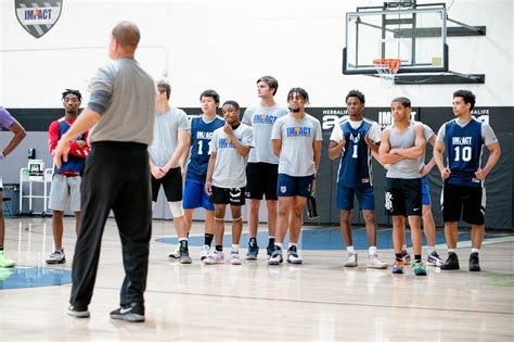 IMPACT - Basketball Training Programs & Academies for Pros & Students