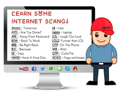 FBI's glossary of Internet slang is made public — it’s 83 pages long and absolutely hilarious ...