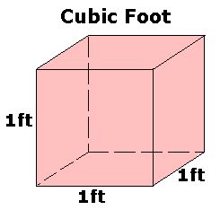 Cubic Feet to Board metres Conversion