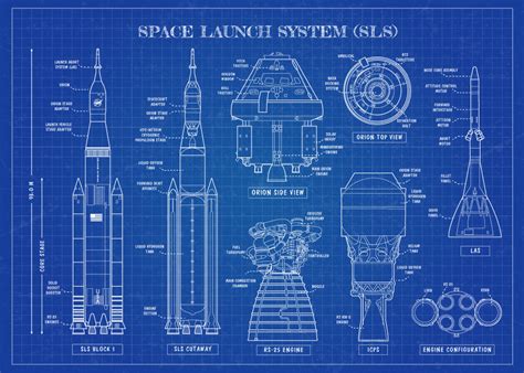 Dynetics lunar lander proposal : SpaceLaunchSystem